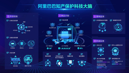 技術(shù)重塑未來 新計(jì)算機(jī)技術(shù)助推全球治理新方案